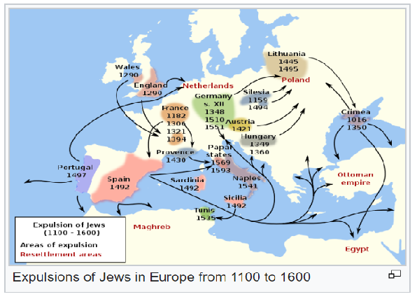 what is diaspora