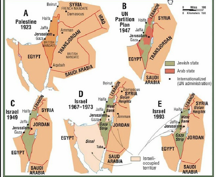 Palestine, Transjordan (Jordan), Israel Borders - 1923 - 1993