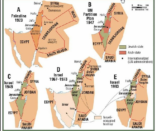 Palestine, Transjordan (Jordan), Israel Borders - 1923 - 1993